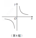 C:\Users\ADMINI~1\AppData\Local\Temp\WeChat Files\564d1d2b468b26f6fd0014047056bb1.png